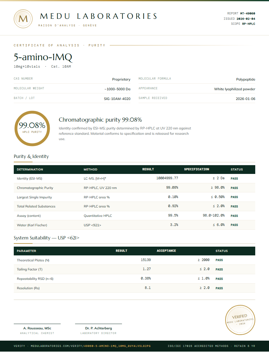 5-amino-1MQ Purity Test Report by Medu Laboratories