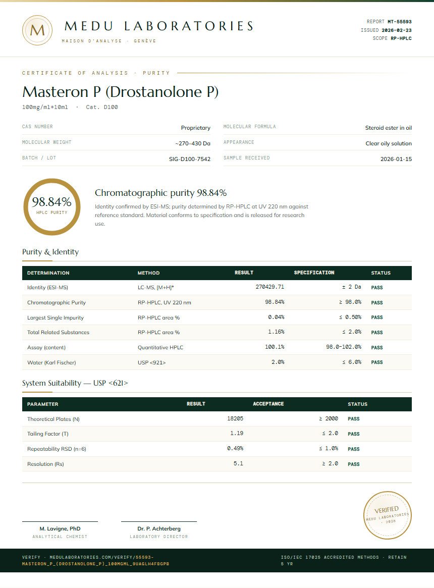 Masteron P (Drostanolone P) Purity Test Report by Medu Laboratories