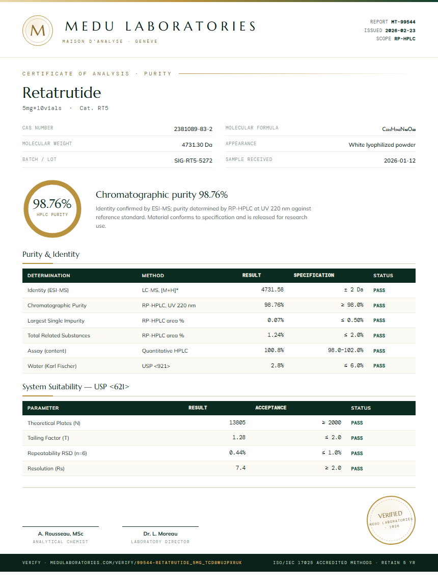 Retatrutide report