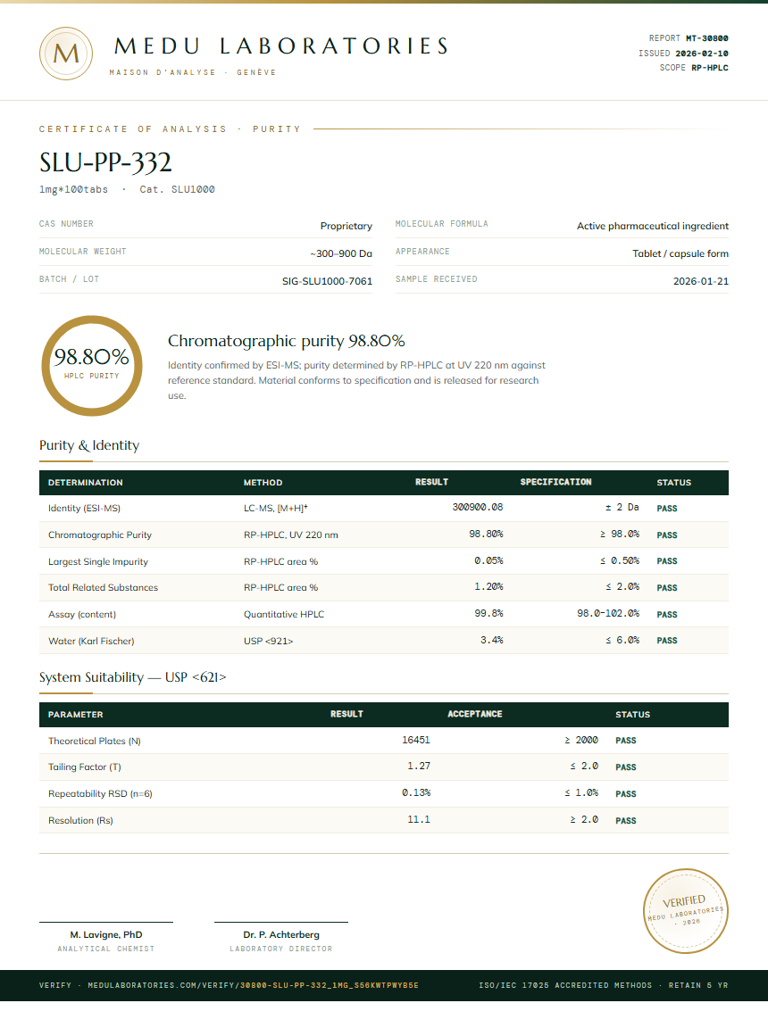SLU-PP-332 Purity Test Report by Medu Laboratories