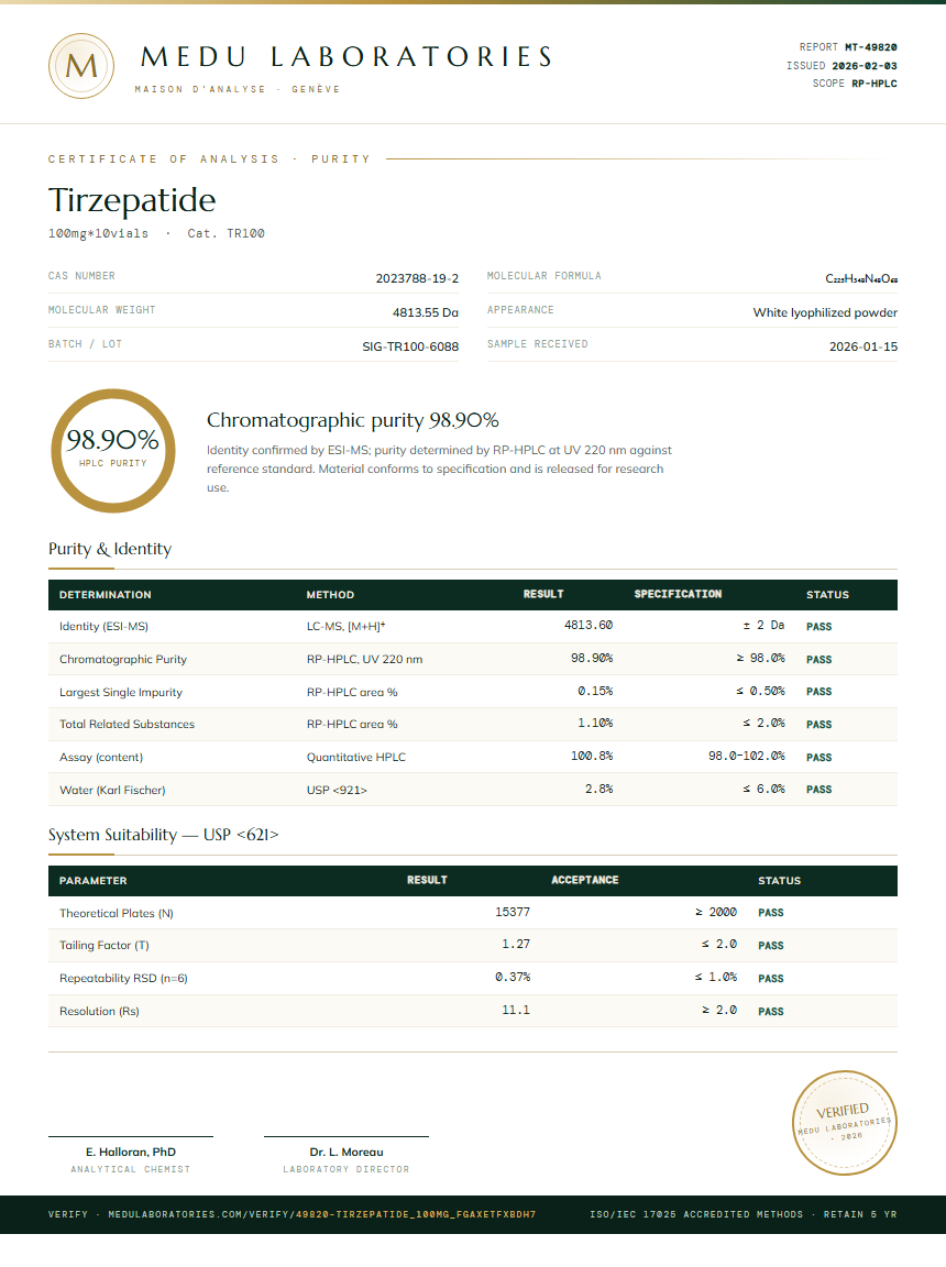 Tirzepatide report
