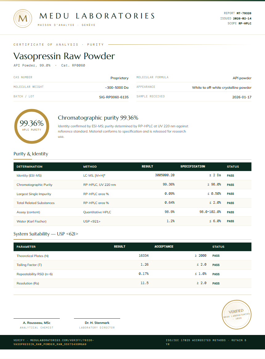 Vasopressin Raw Powder Purity Test Report by Medu Laboratories
