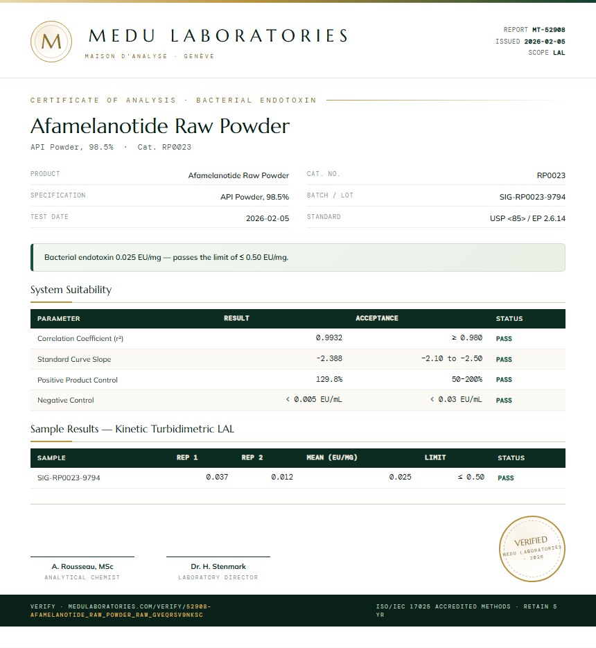 Afamelanotide Raw Powder Endotoxin report by Medu Laboratories