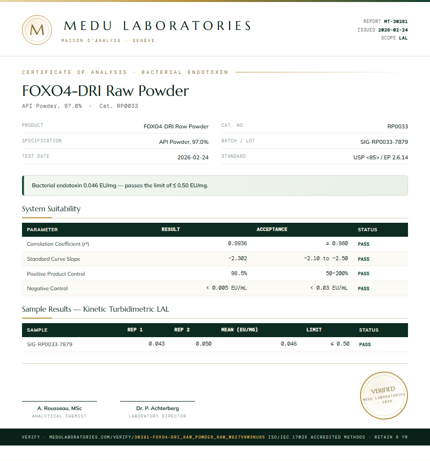 FOXO4-DRI Raw Powder Endotoxin report by Medu Laboratories