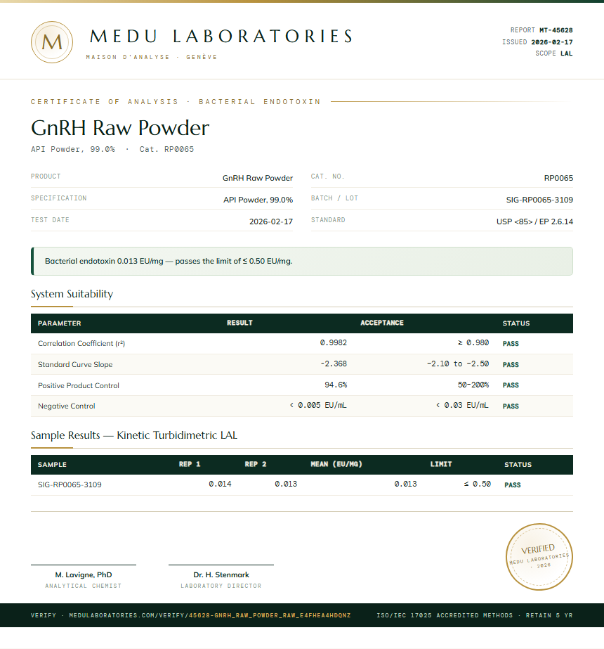 GnRH Raw Powder Endotoxin report by Medu Laboratories