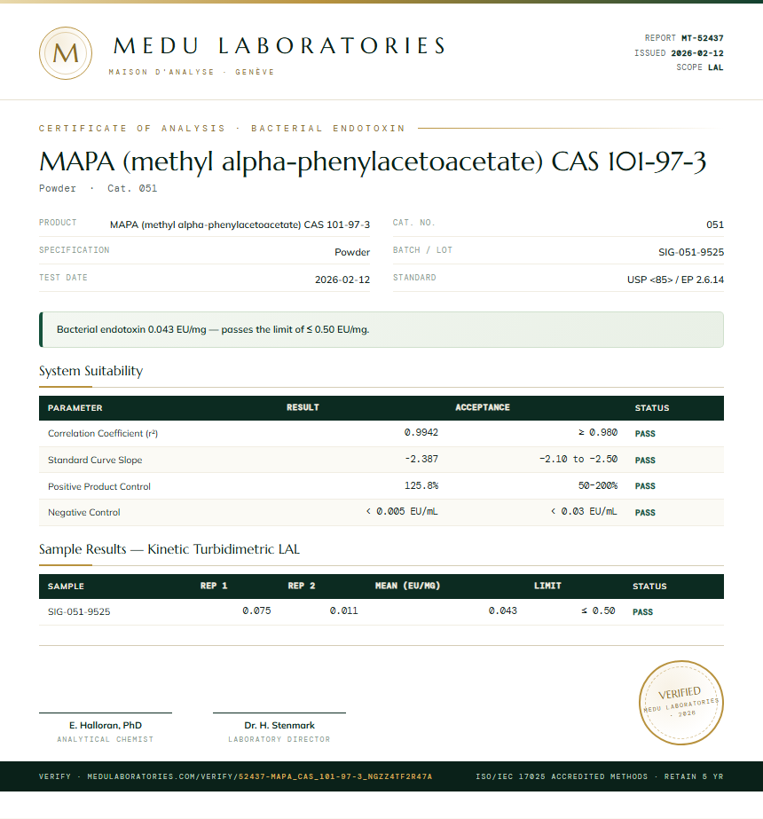 MAPA (methyl alpha-phenylacetoacetate) CAS 101-97-3 Endotoxin report by Medu Laboratories