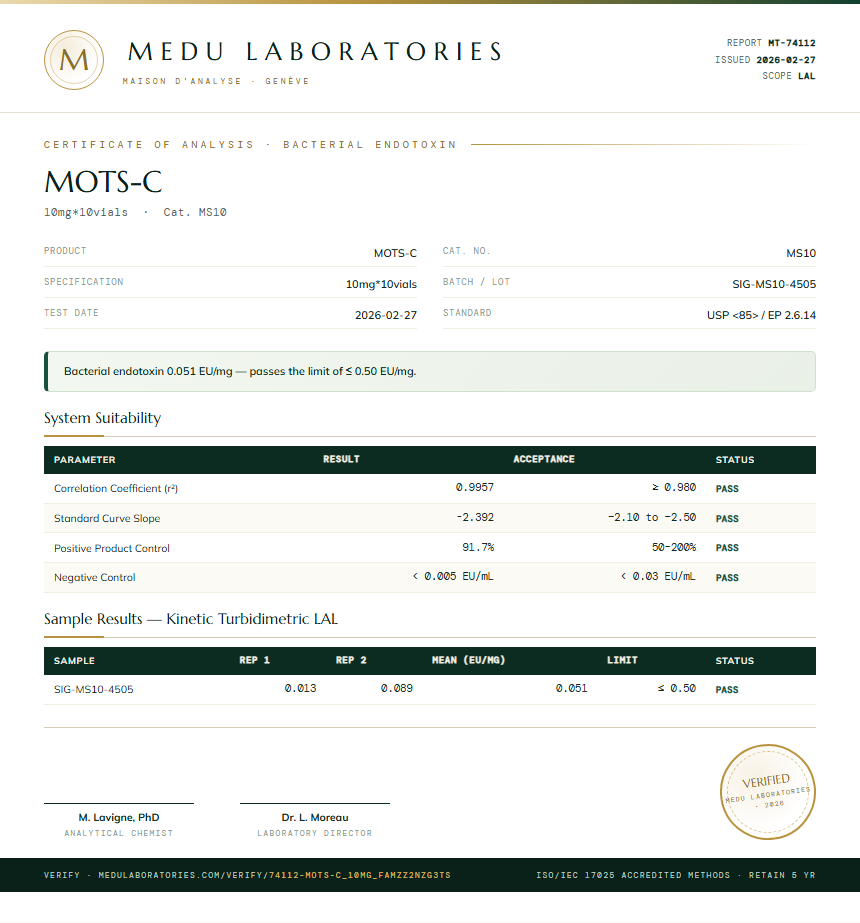 MOTS-C Endotoxin report by Medu Laboratories