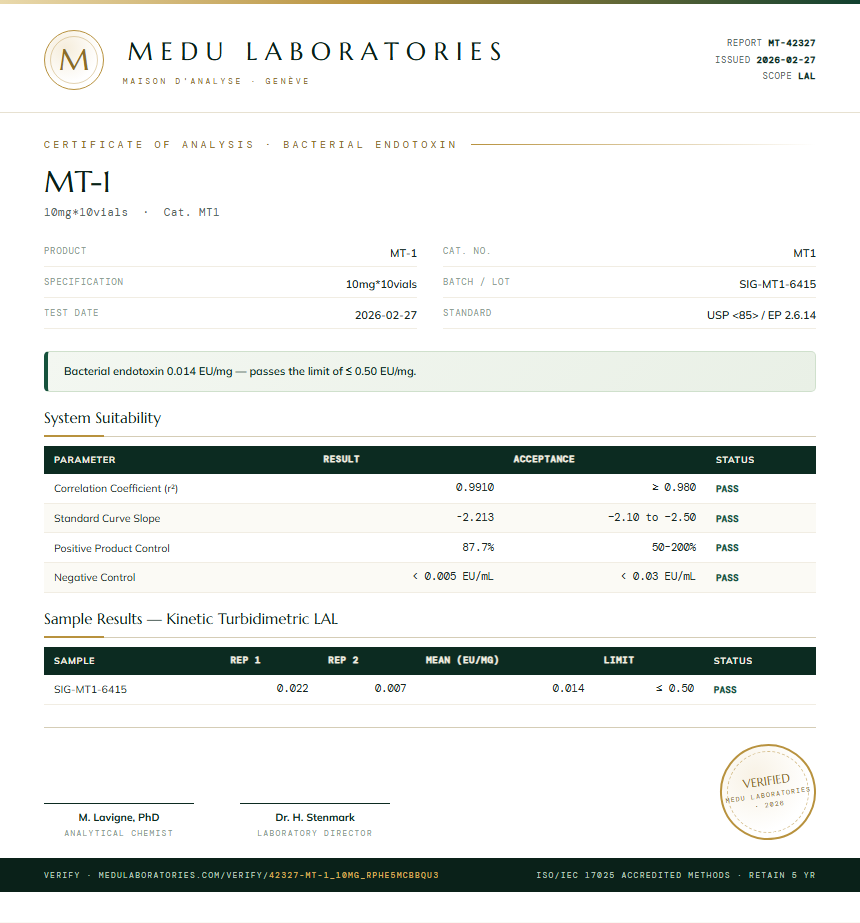 MT-1 Endotoxin report by Medu Laboratories