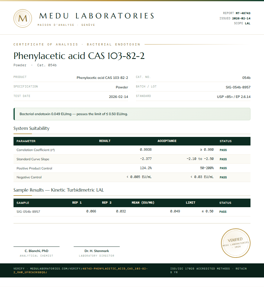 Phenylacetic acid CAS 103-82-2 Endotoxin report by Medu Laboratories