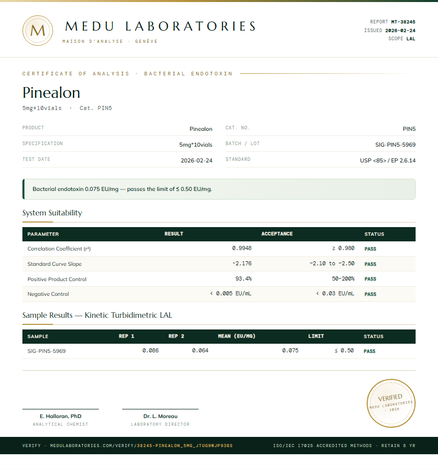 Pinealon Endotoxin report by Medu Laboratories