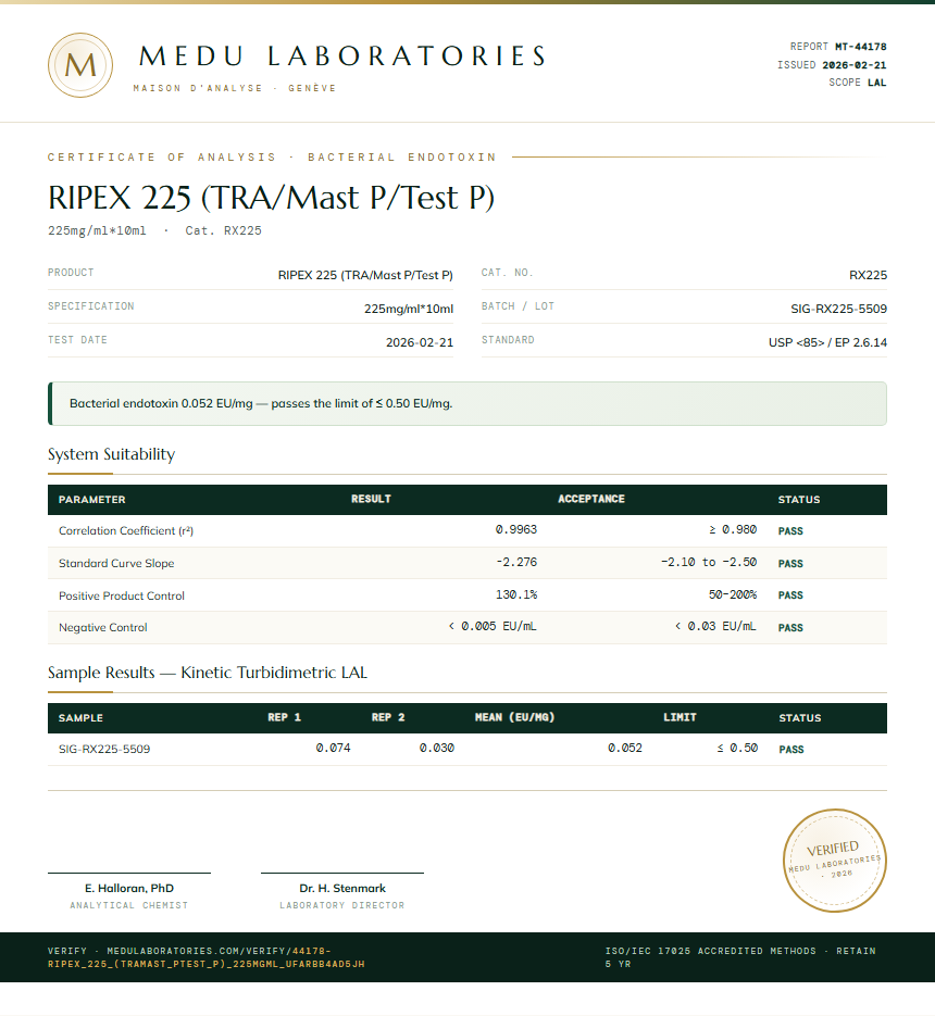 RIPEX 225 (TRA/Mast P/Test P) Endotoxin report by Medu Laboratories