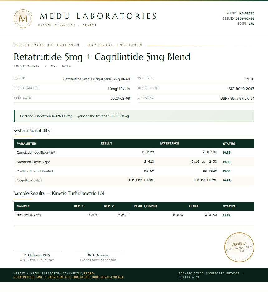 Retatrutide 5mg + Cagrilintide 5mg Blend Endotoxin report by Medu Laboratories