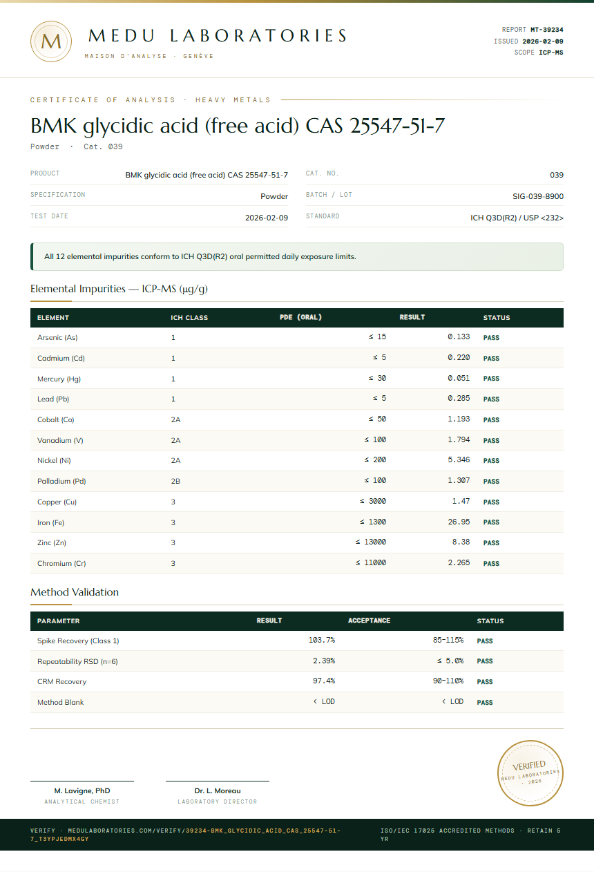 BMK glycidic acid (free acid) CAS 25547-51-7 Heavy Metals report by Medu Laboratories