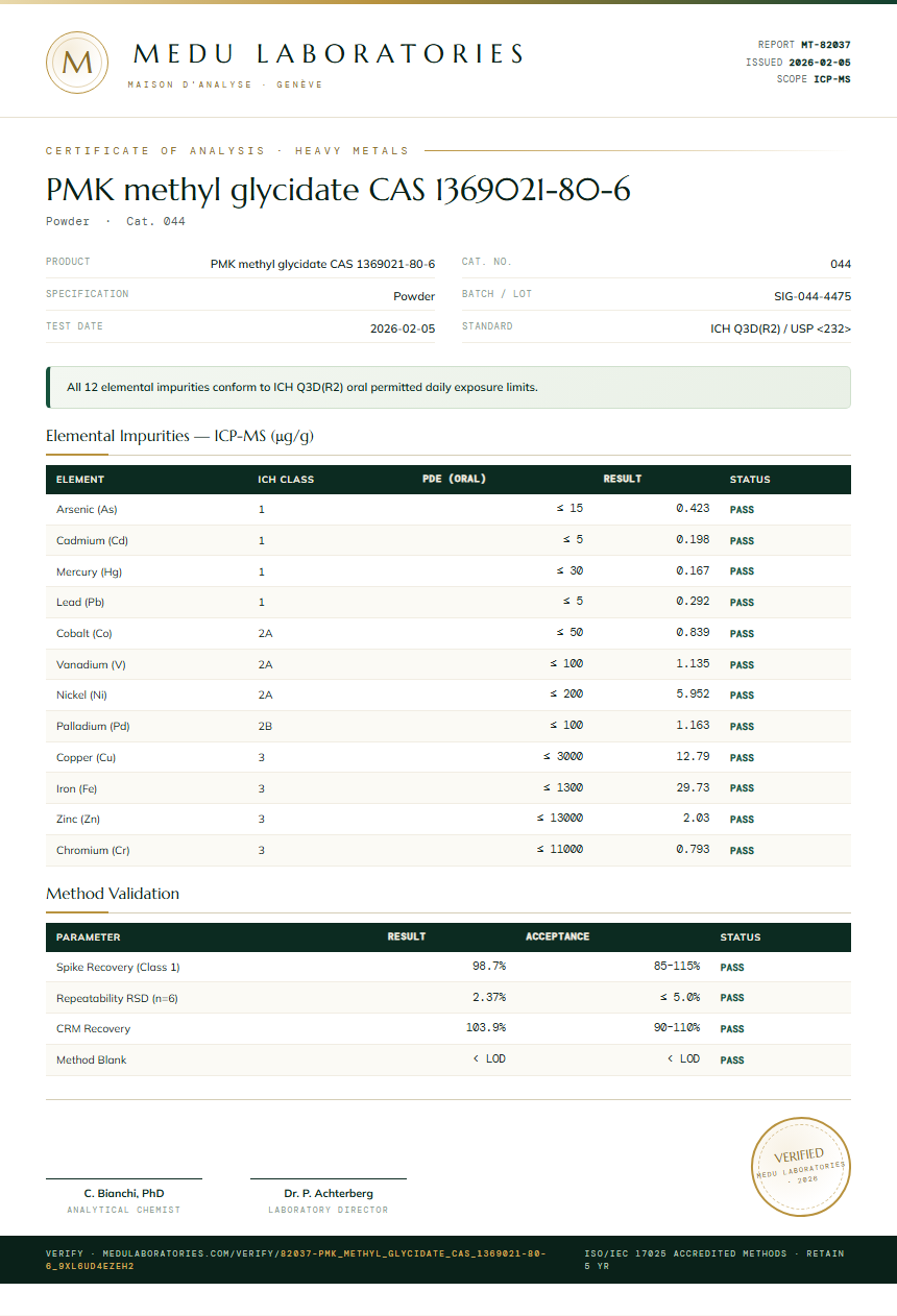 PMK methyl glycidate CAS 1369021-80-6 Heavy Metals report by Medu Laboratories