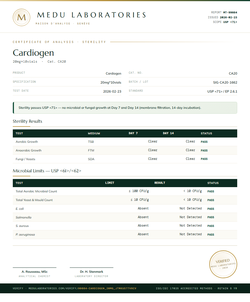 Cardiogen Sterility report by Medu Laboratories
