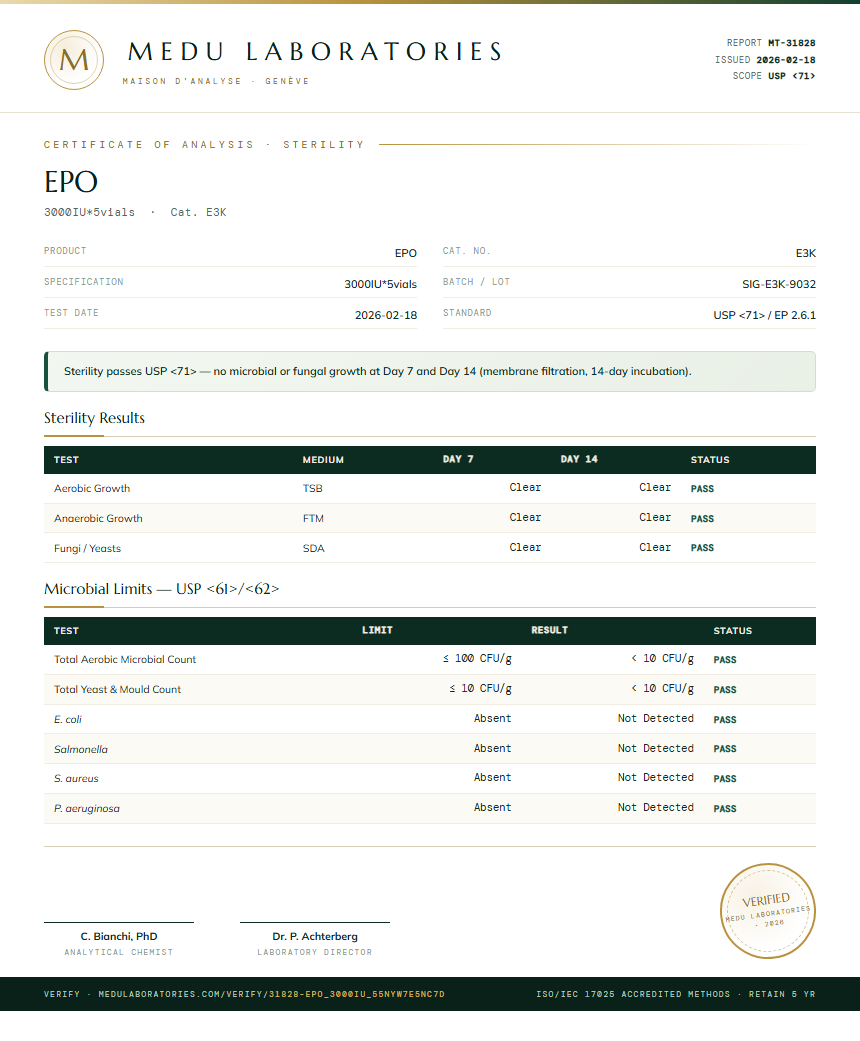 EPO Sterility report by Medu Laboratories