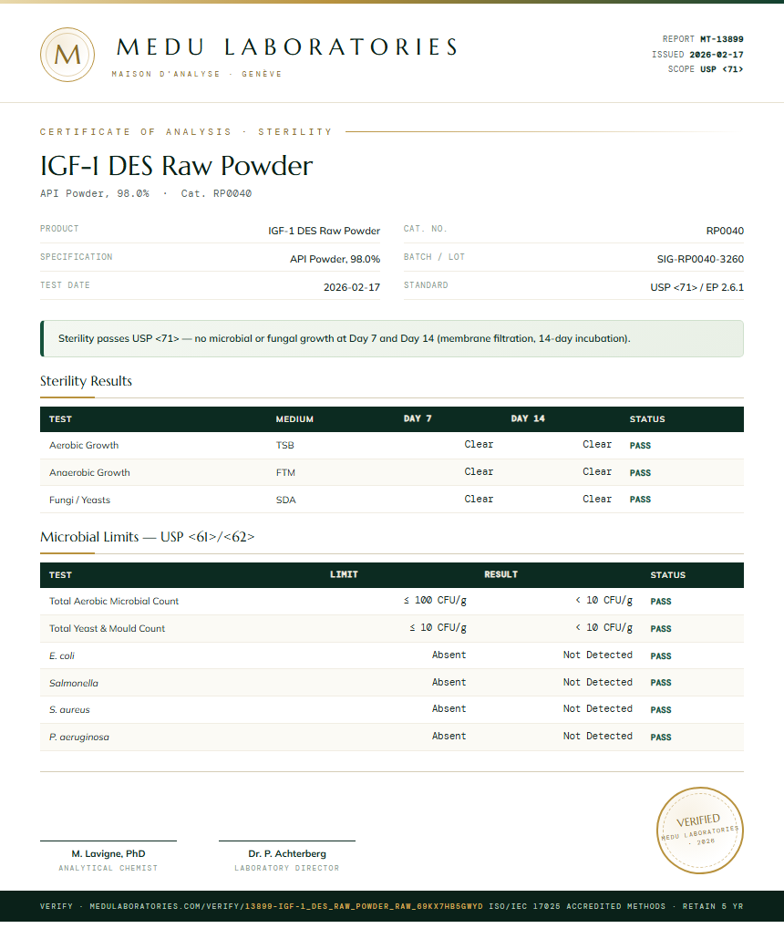 IGF-1 DES Raw Powder Sterility report by Medu Laboratories