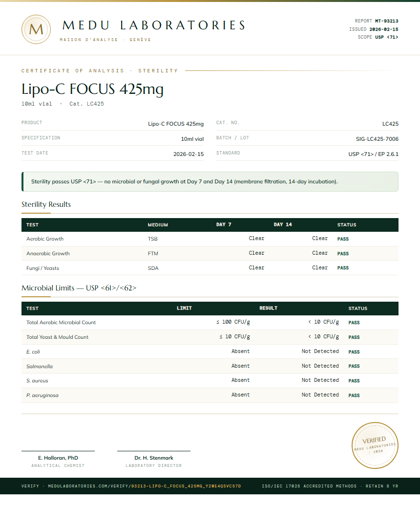 Lipo-C FOCUS 425mg Sterility report by Medu Laboratories