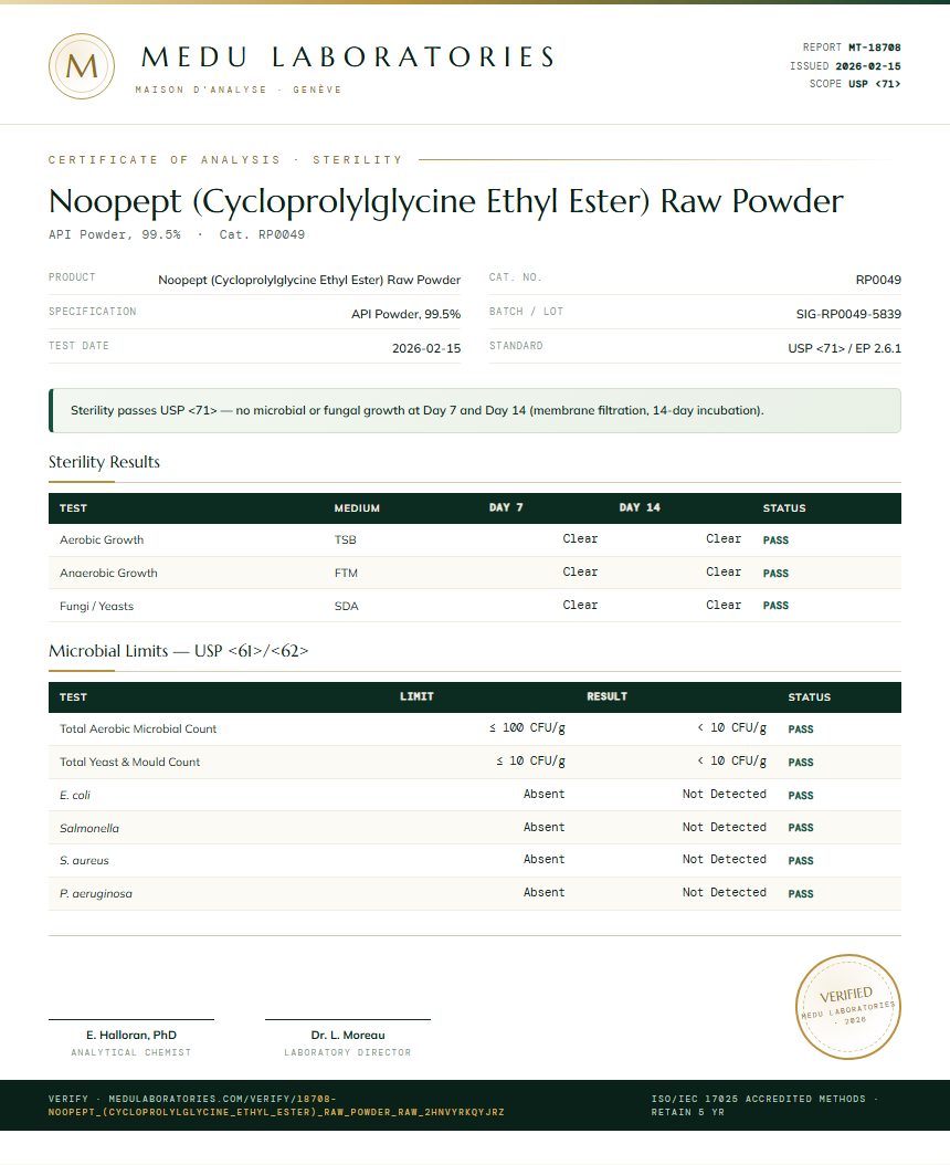 Noopept (Cycloprolylglycine Ethyl Ester) Raw Powder Sterility report by Medu Laboratories