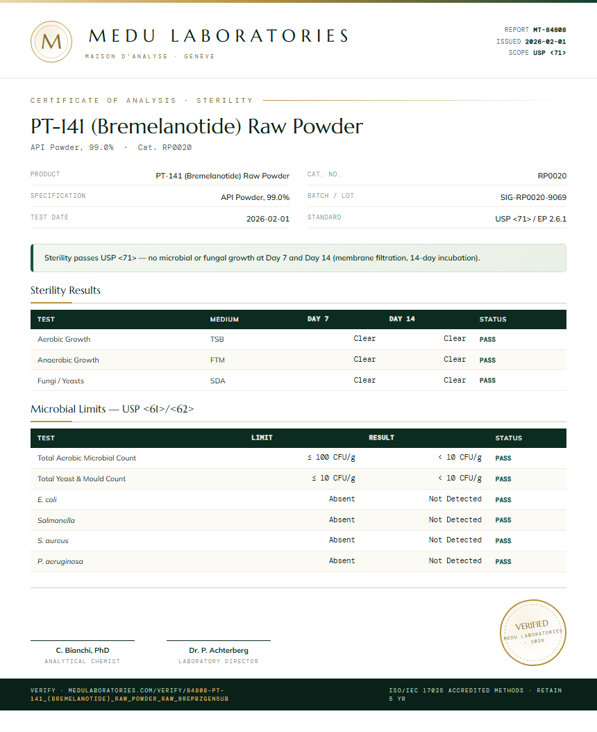 PT-141 (Bremelanotide) Raw Powder Sterility report by Medu Laboratories