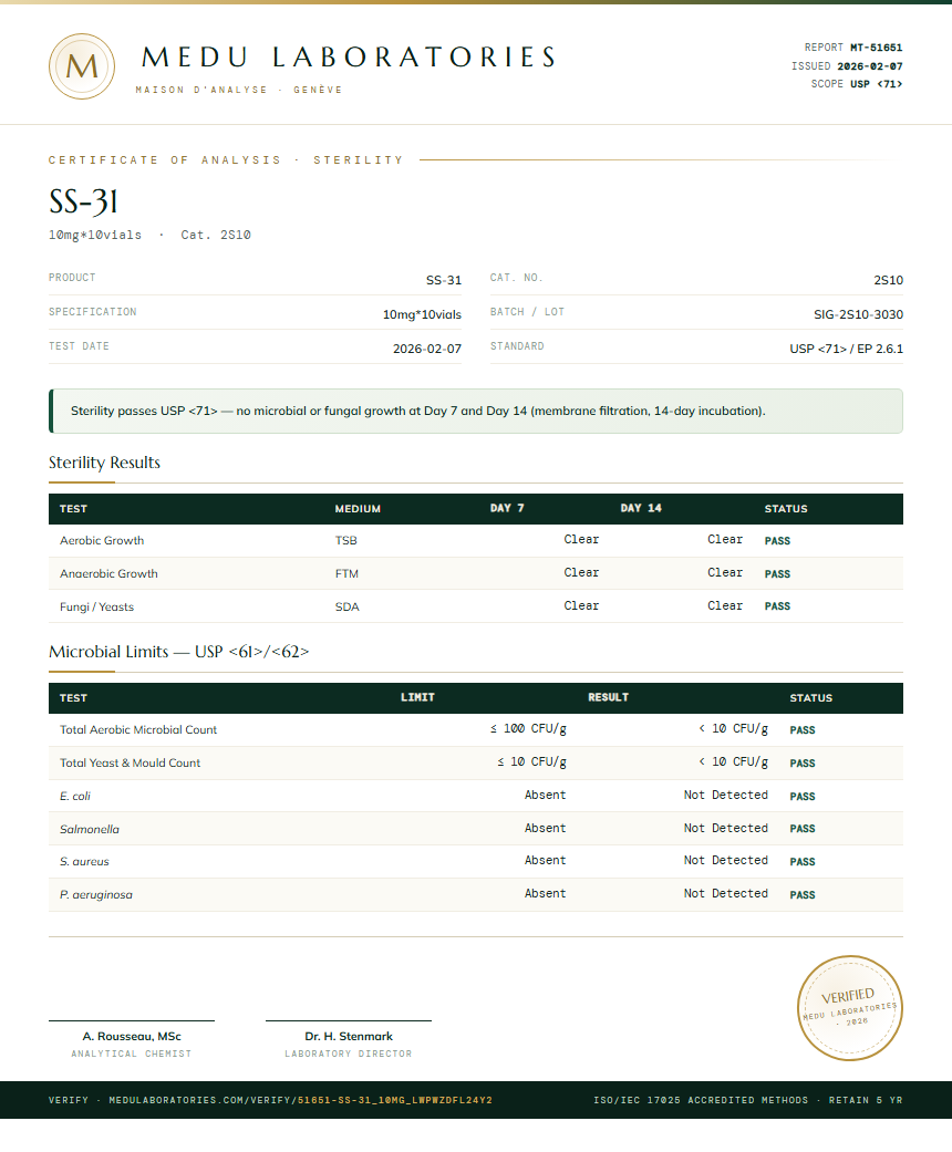 SS-31 Sterility report by Medu Laboratories