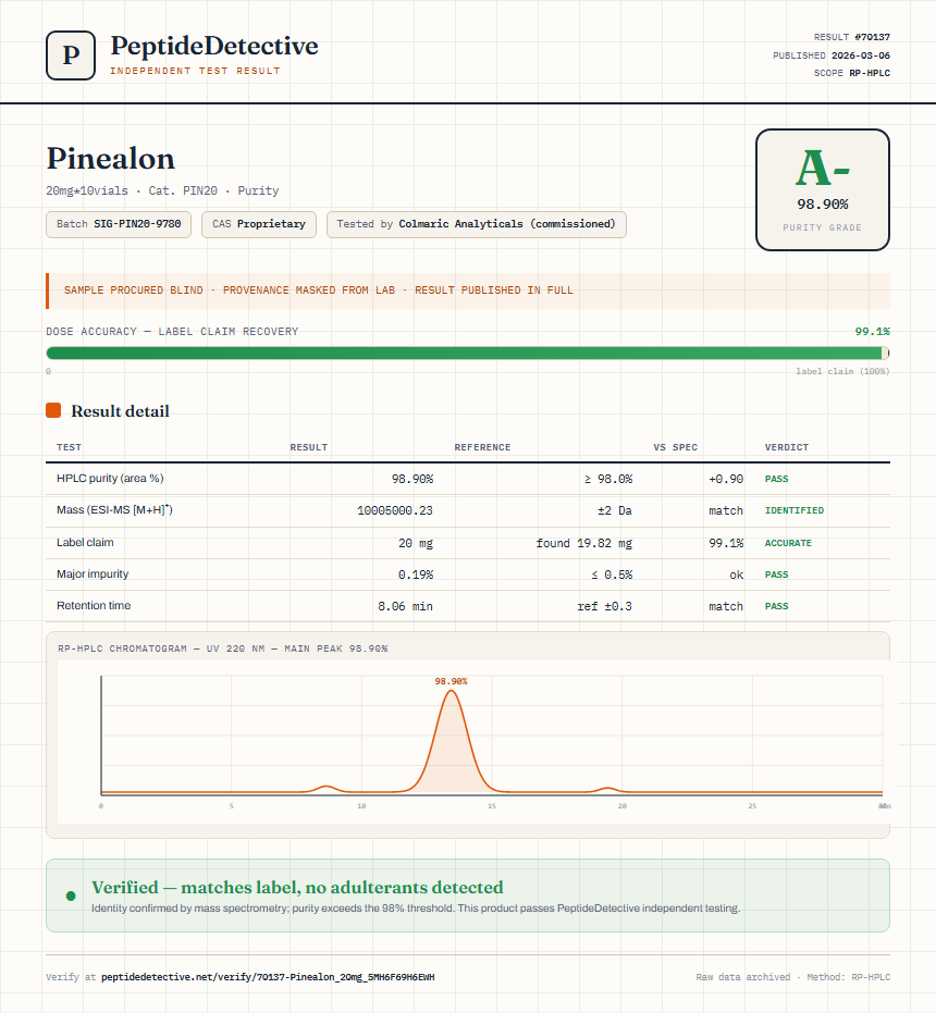 Pinealon Purity (HPLC) report by PeptideDetective