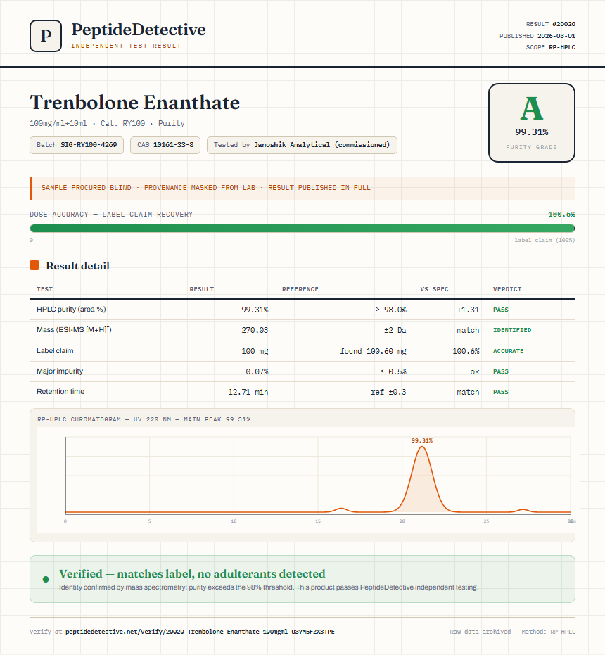 Trenbolone Enanthate Purity (HPLC) report by PeptideDetective
