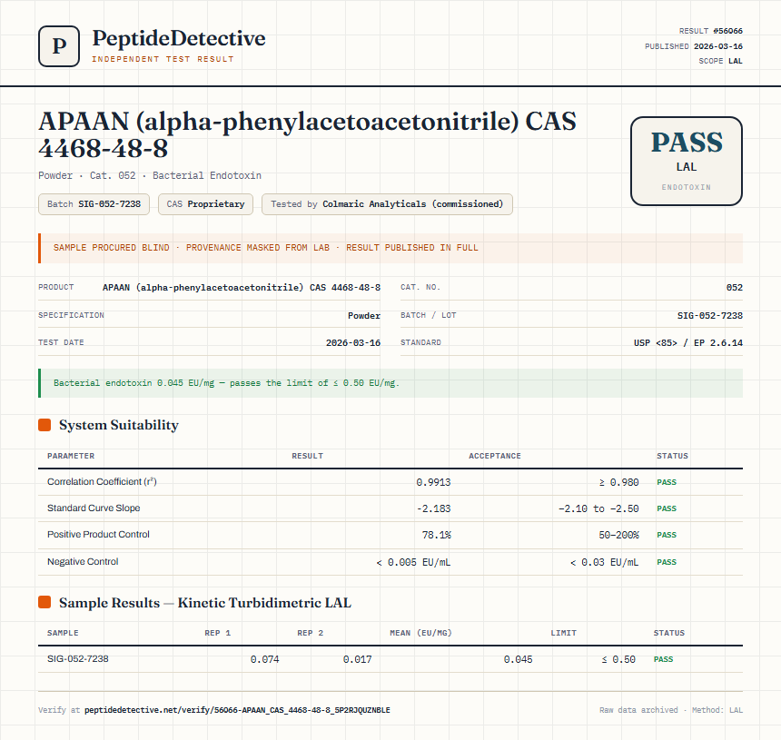 APAAN (alpha-phenylacetoacetonitrile) CAS 4468-48-8 Endotoxin report by PeptideDetective