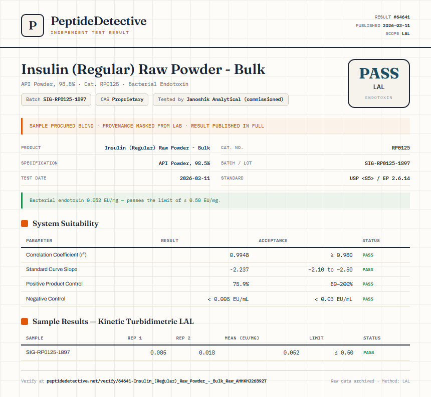 Insulin (Regular) Raw Powder - Bulk Endotoxin report by PeptideDetective