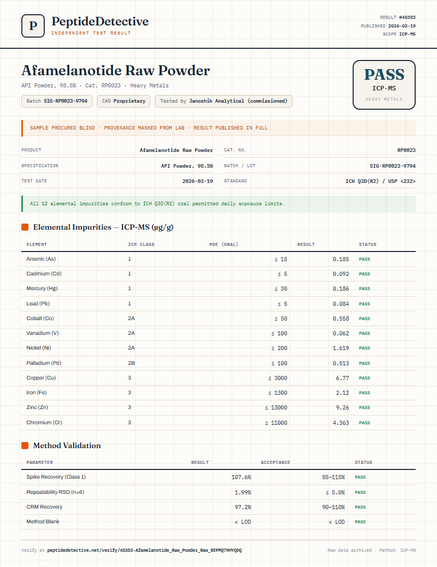 Afamelanotide Raw Powder Heavy Metals report by PeptideDetective