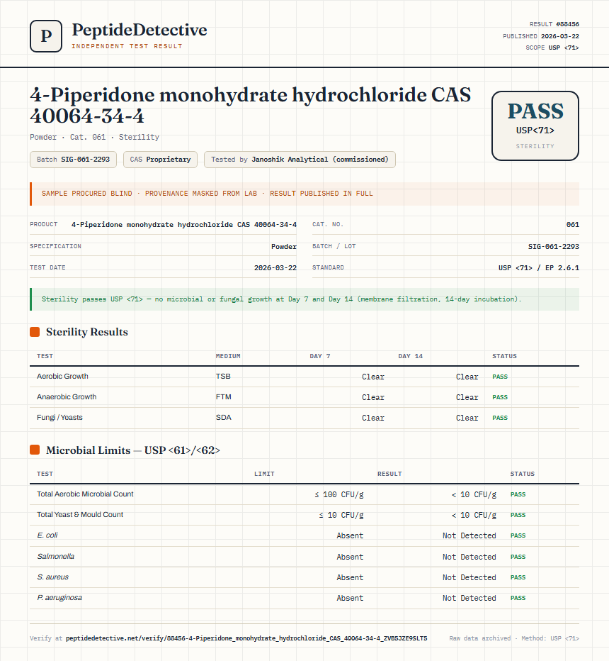 4-Piperidone monohydrate hydrochloride CAS 40064-34-4 Sterility report by PeptideDetective