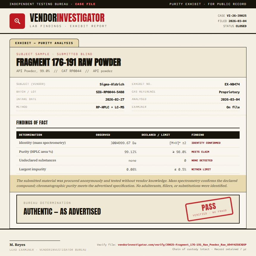 Fragment 176-191 Raw Powder Purity (HPLC) report by VendorInvestigator