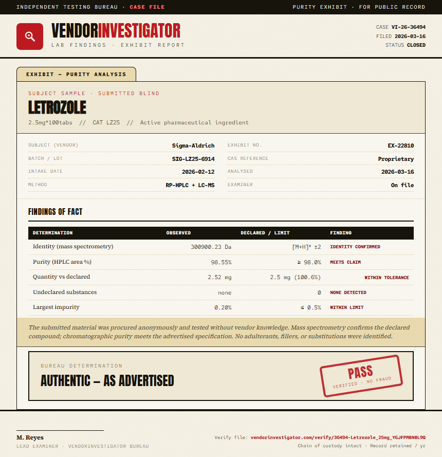 Letrozole Purity (HPLC) report by VendorInvestigator
