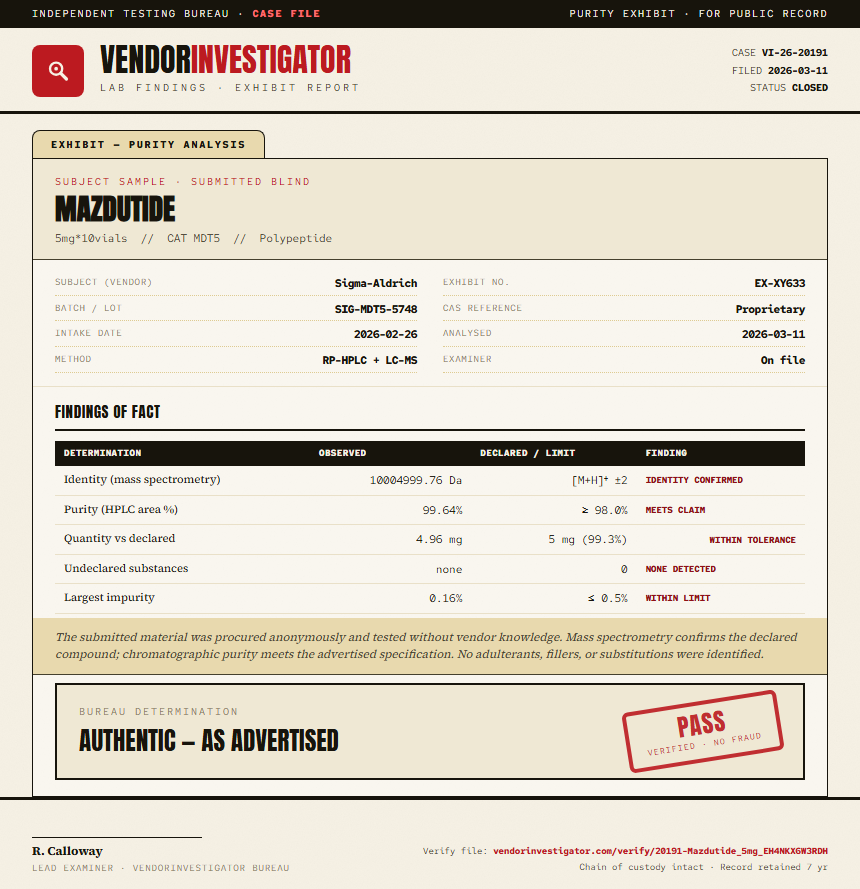 Mazdutide Purity (HPLC) report by VendorInvestigator