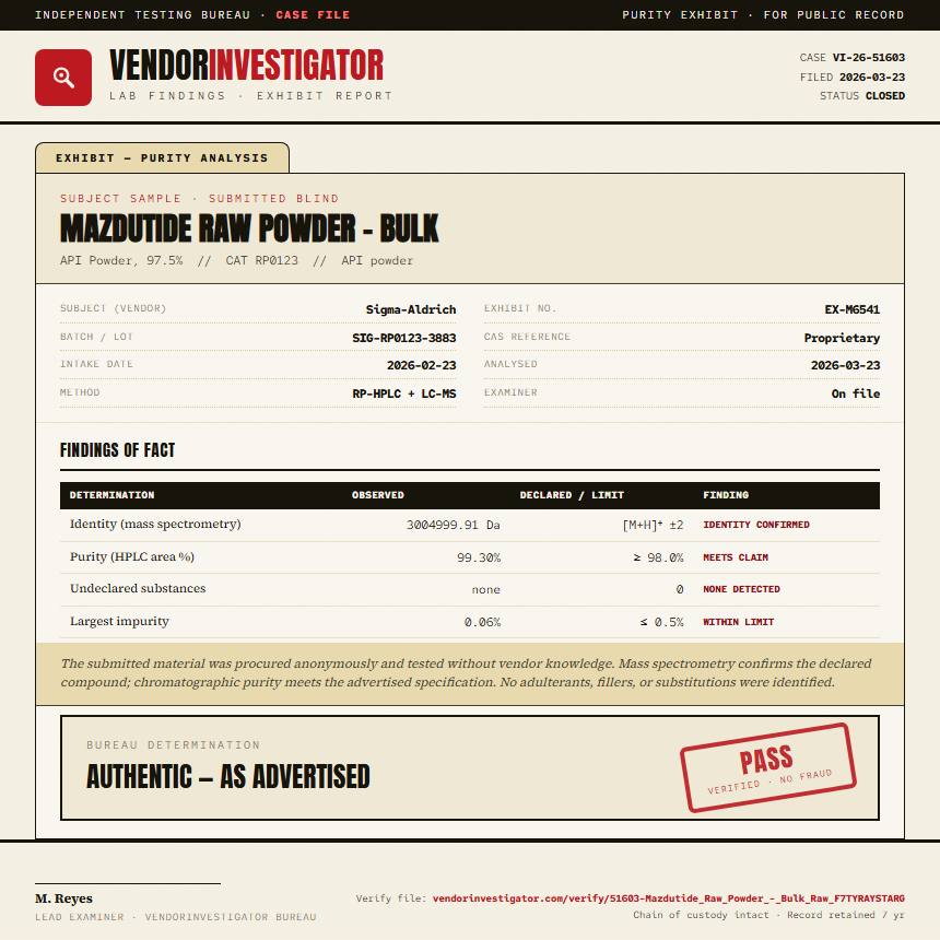 Mazdutide Raw Powder - Bulk Purity (HPLC) report by VendorInvestigator