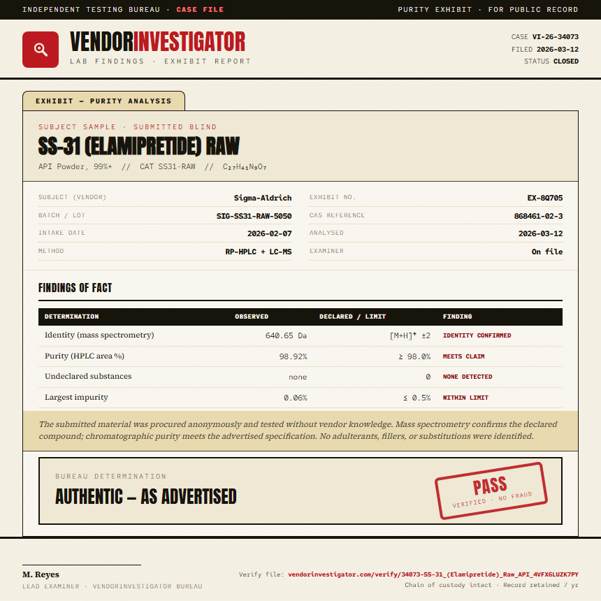 SS-31 (Elamipretide) Raw Purity (HPLC) report by VendorInvestigator