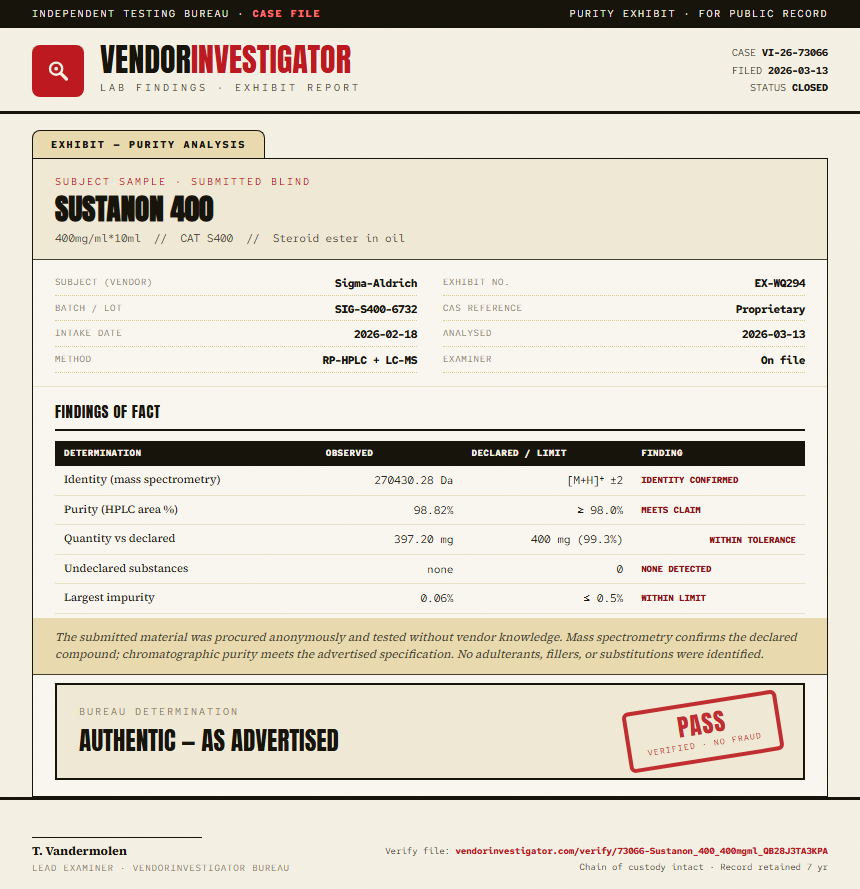 Sustanon 400 Purity (HPLC) report by VendorInvestigator