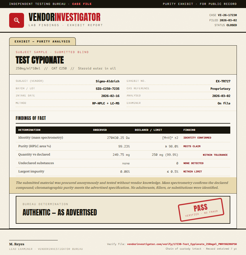 Test Cypionate Purity (HPLC) report by VendorInvestigator