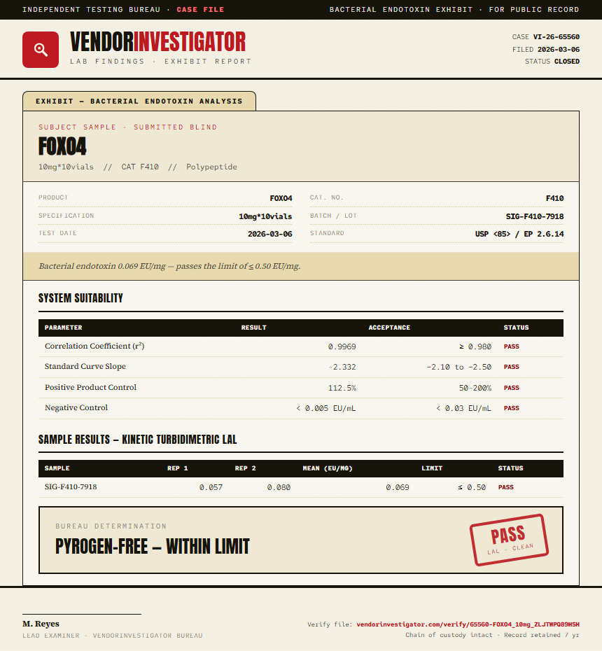 FOXO4 Endotoxin report by VendorInvestigator