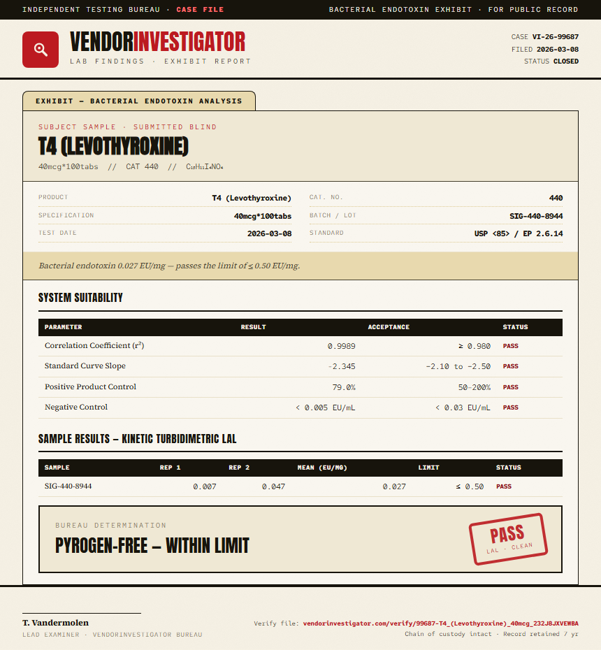 T4 (Levothyroxine) Endotoxin report by VendorInvestigator
