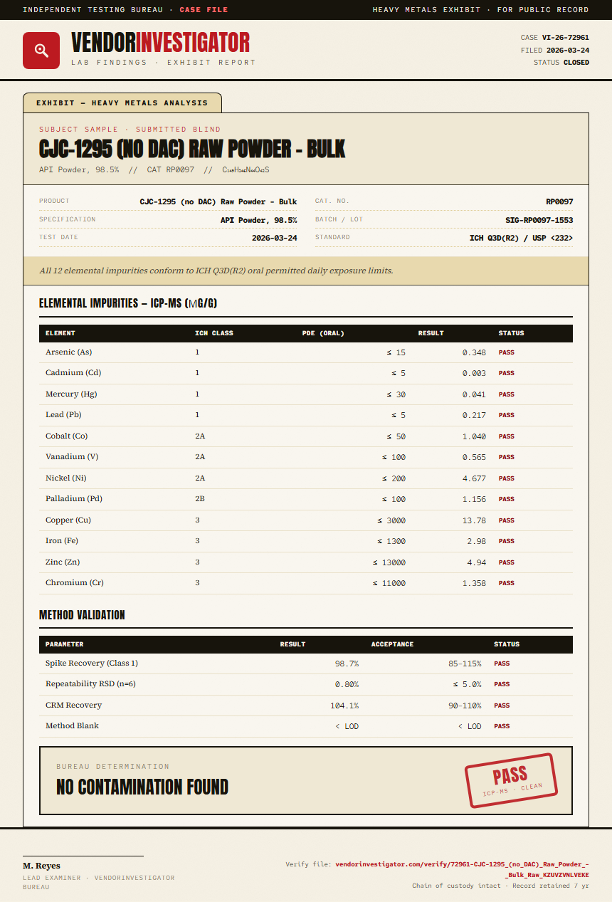 CJC-1295 (no DAC) Raw Powder - Bulk Heavy Metals report by VendorInvestigator