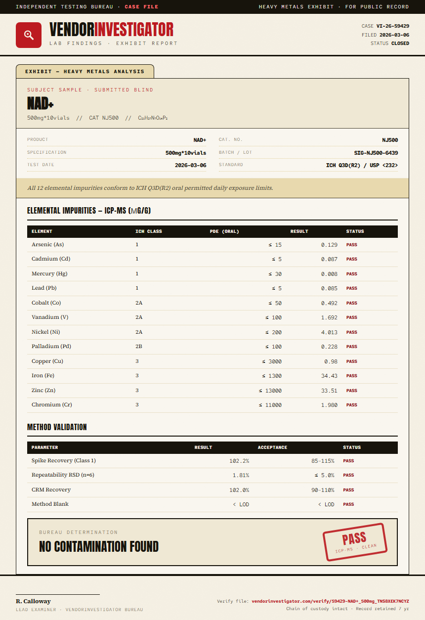 NAD+ Heavy Metals report by VendorInvestigator