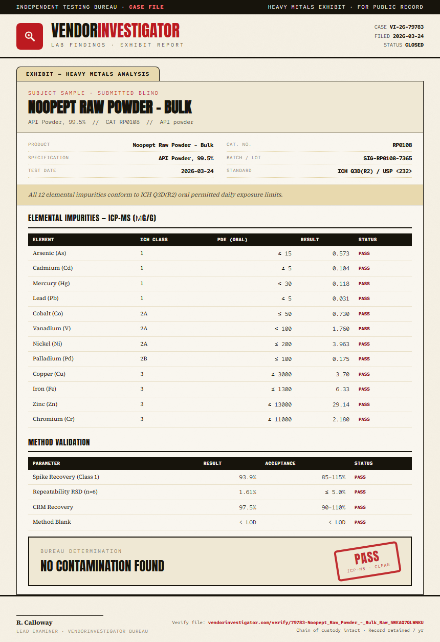 Noopept Raw Powder - Bulk Heavy Metals report by VendorInvestigator