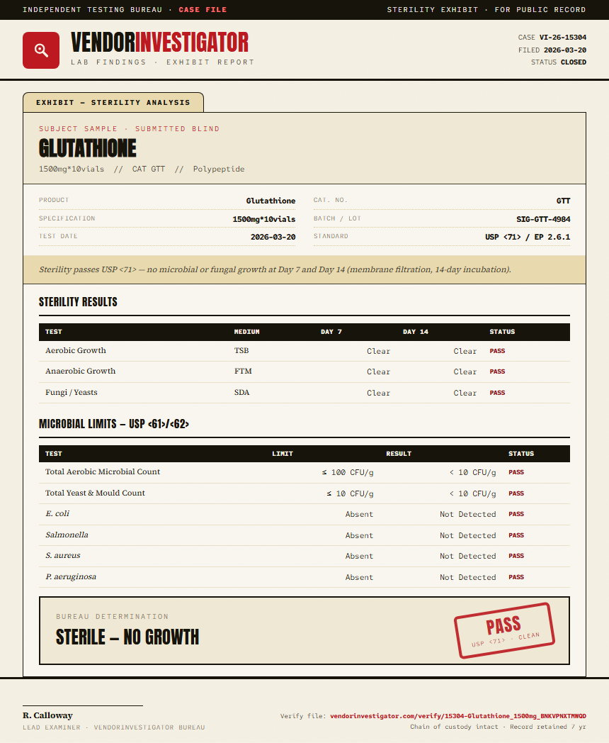 Glutathione Sterility report by VendorInvestigator