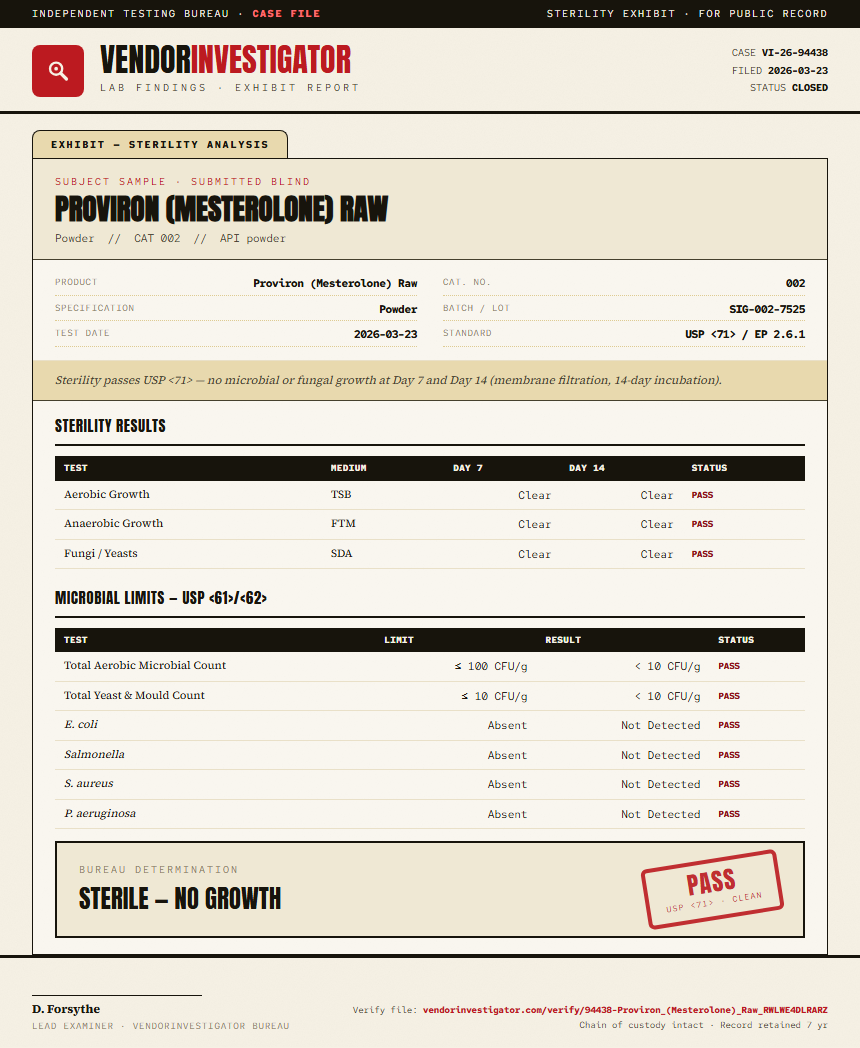 Proviron (Mesterolone) Raw Sterility report by VendorInvestigator