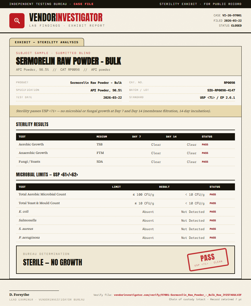 Sermorelin Raw Powder - Bulk Sterility report by VendorInvestigator